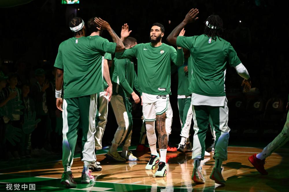 全球各大体 全球各大体